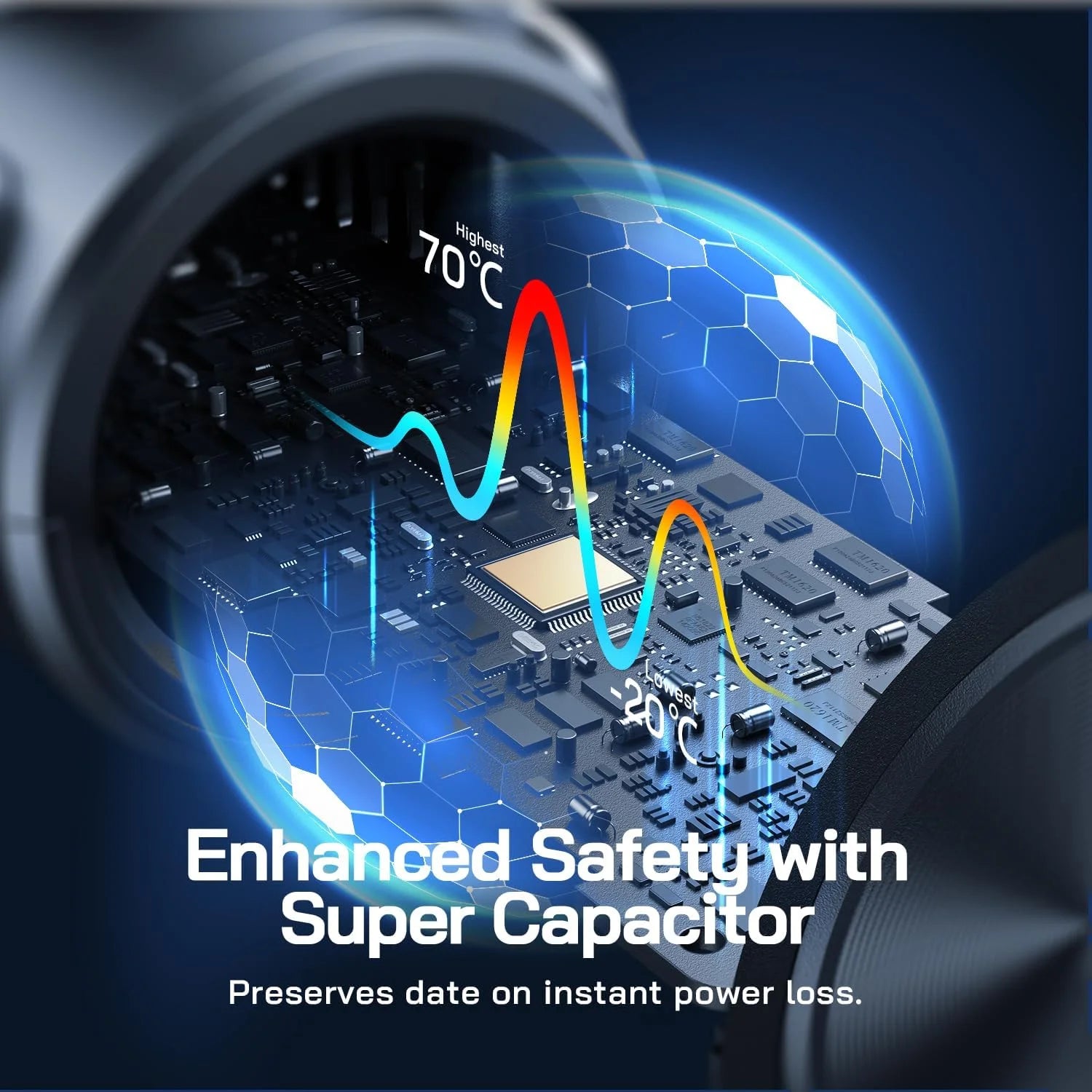 Dash Cam Front and Rear, 4K+1080P Dual Car Camera, Parking Monitor, Loop Recording